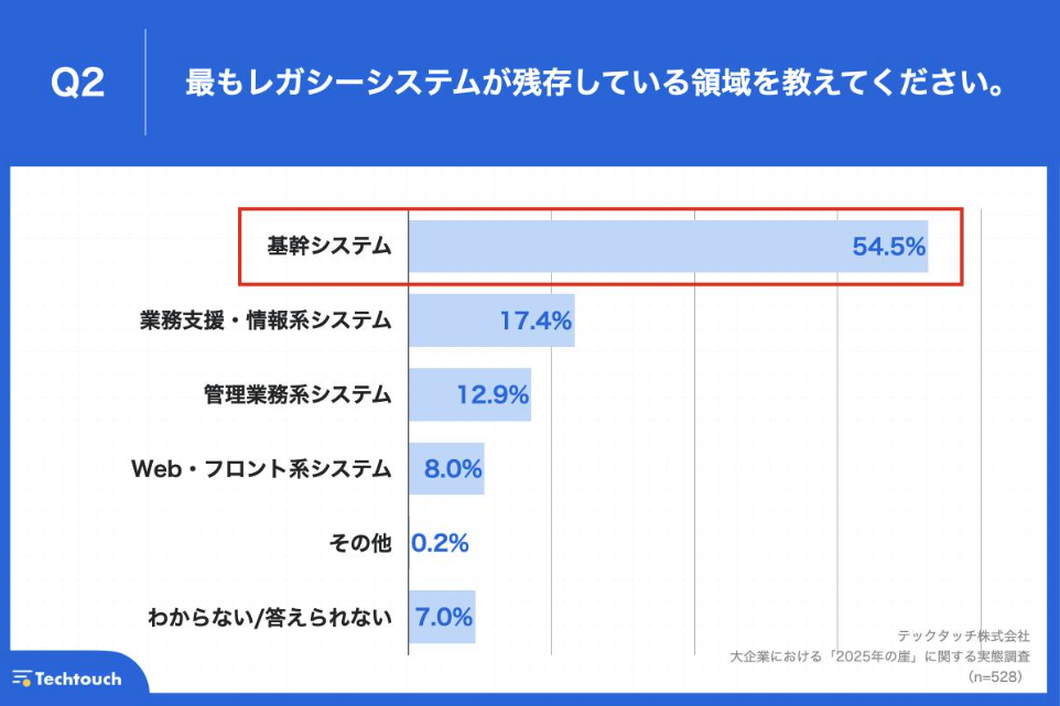 jsugexpress-risewithsap_01