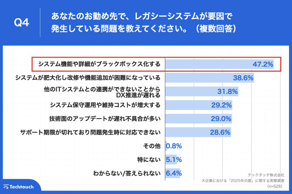 jsugexpress-risewithsap_02