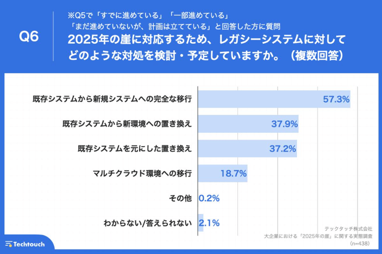 jsugexpress-risewithsap_03